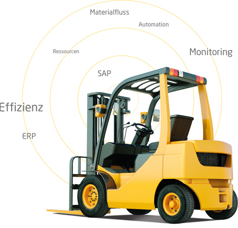 Securifix GmbH Informationstechnologie